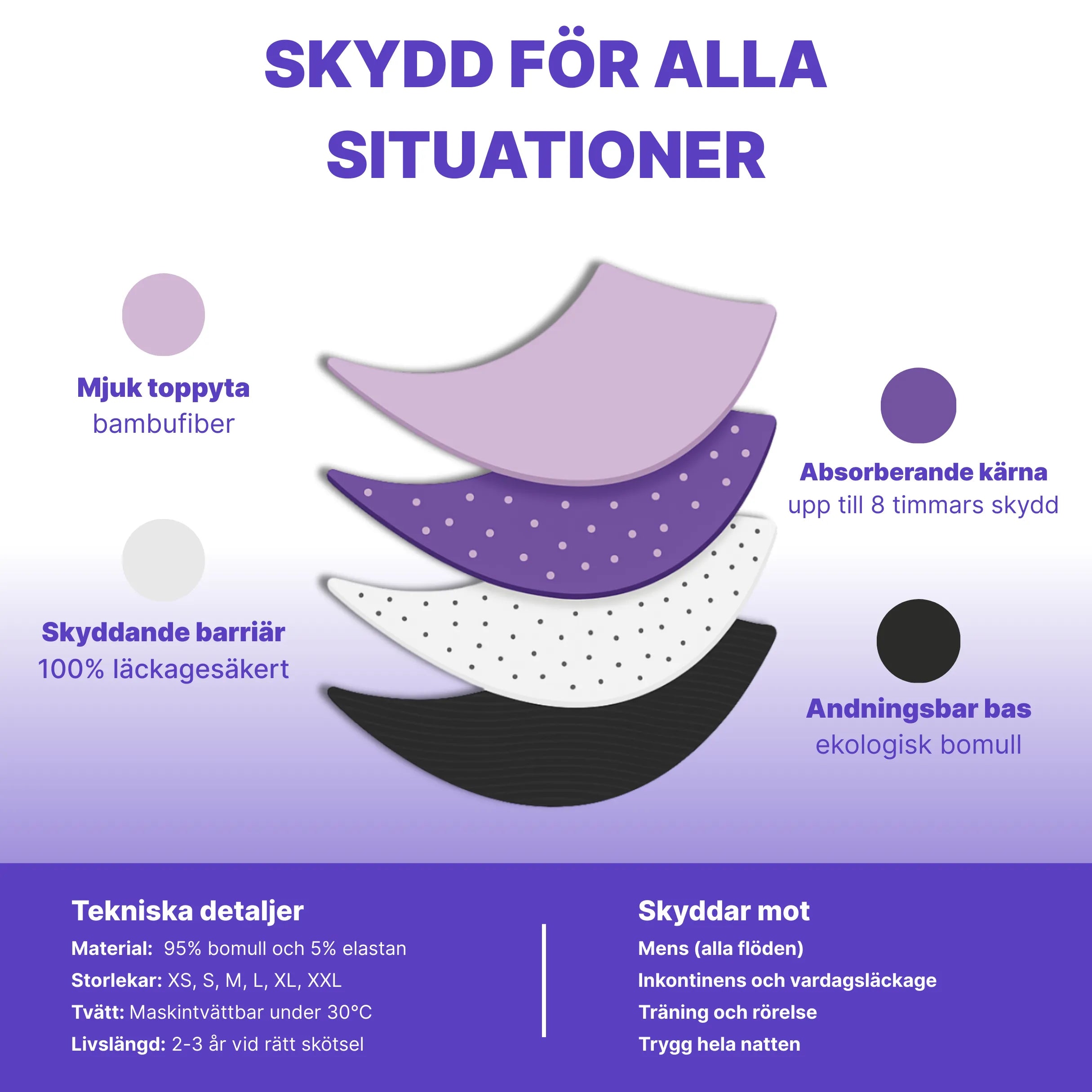 Noala Hedda™ Boyshorts för kraftig inkontinens