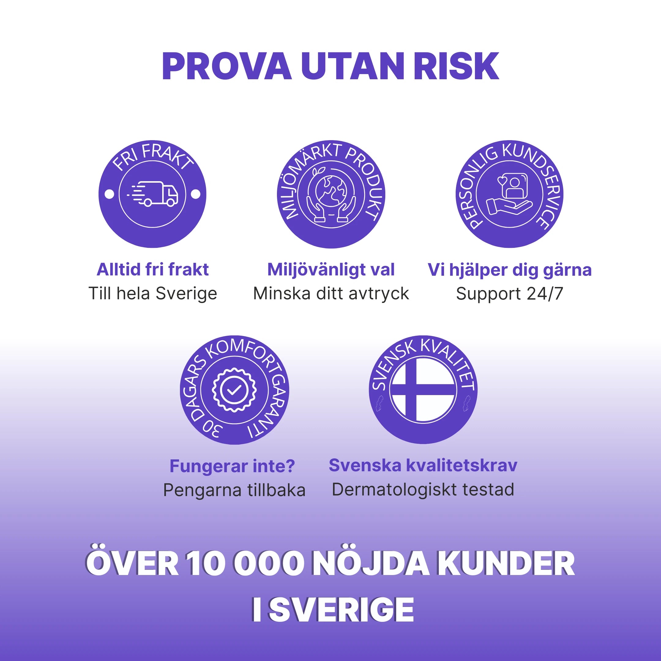 Noala Liv™ Säkert skydd för vardagsläckage