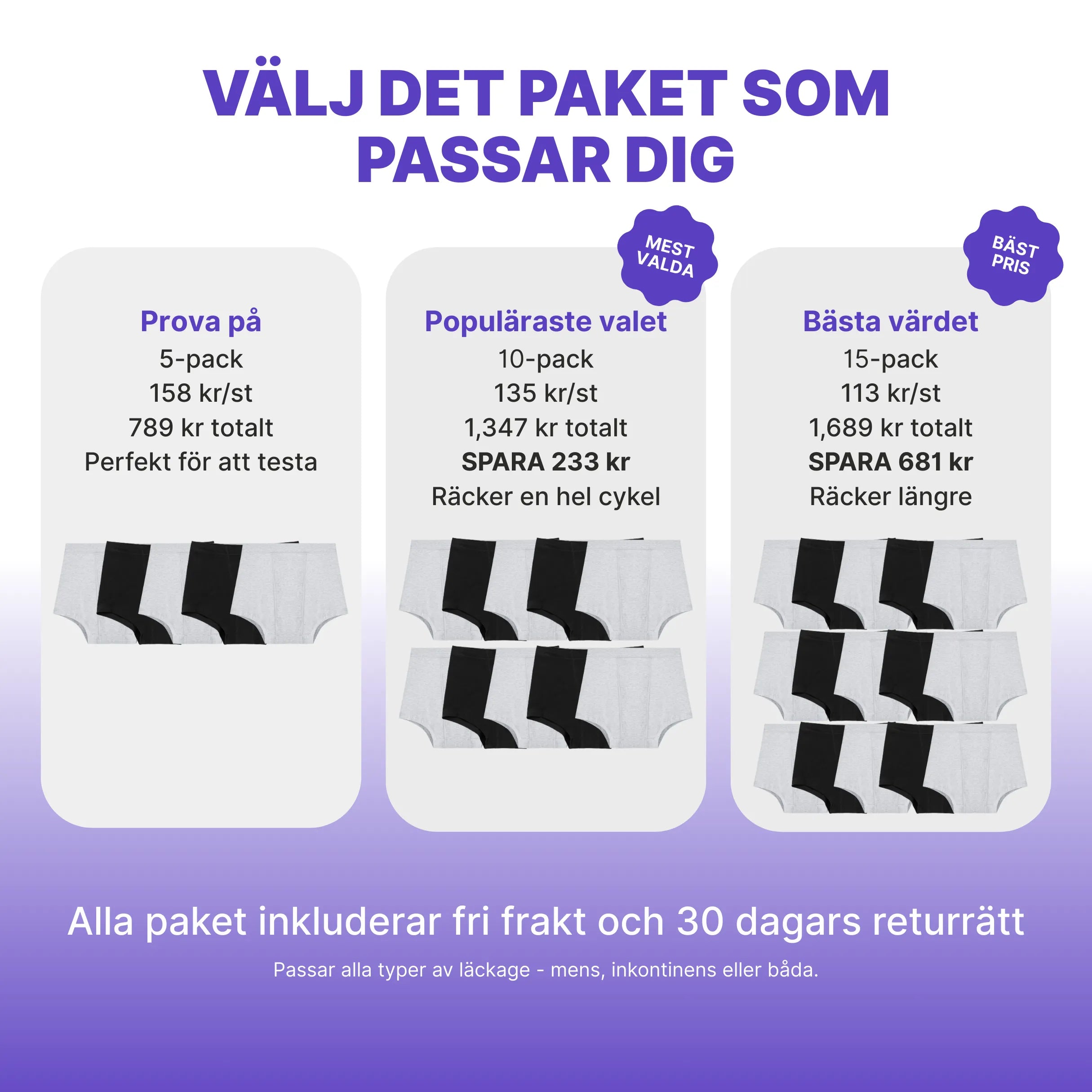 Noala Hedda™ Boyshorts för kraftig inkontinens