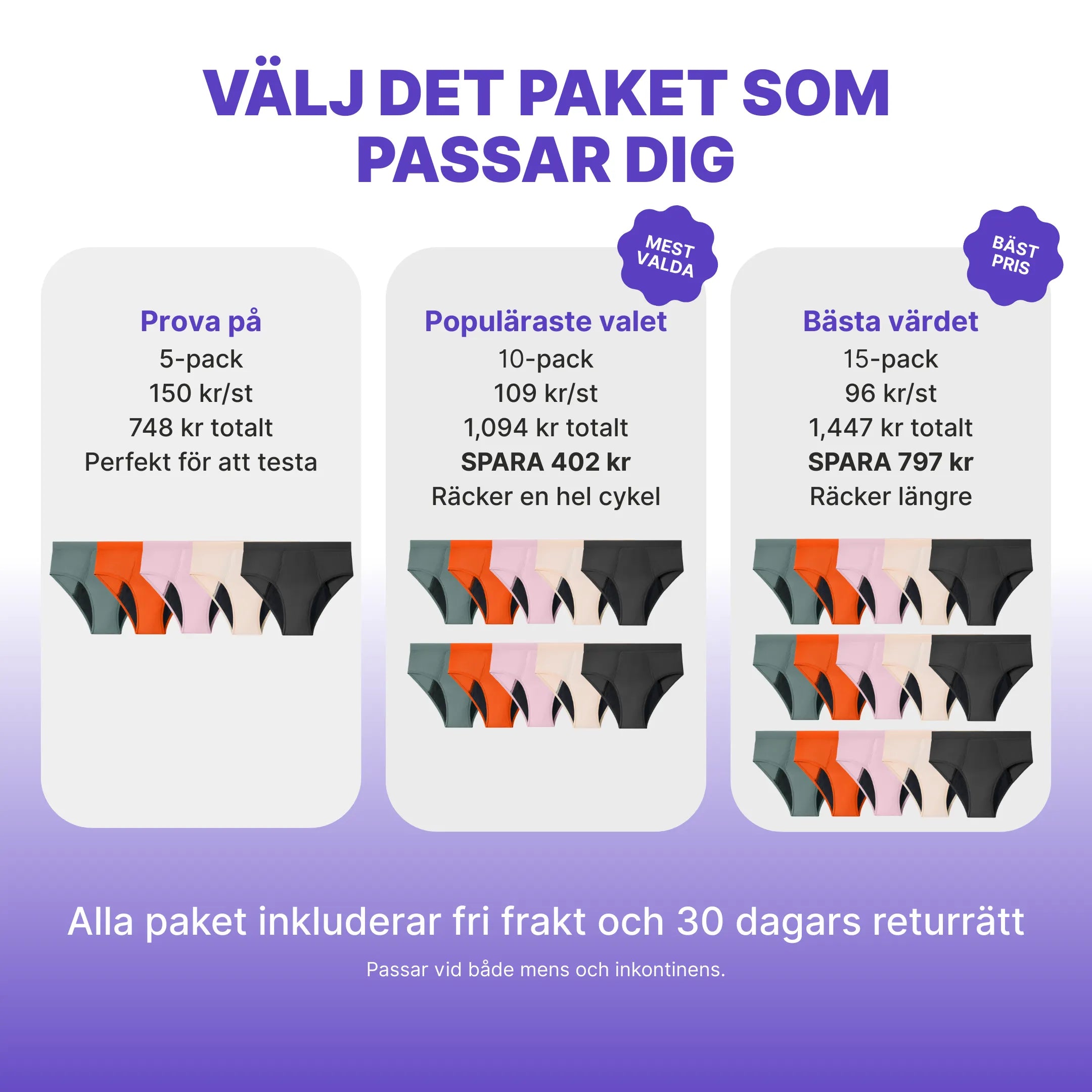 Noala Liv™ Säkert skydd för vardagsläckage